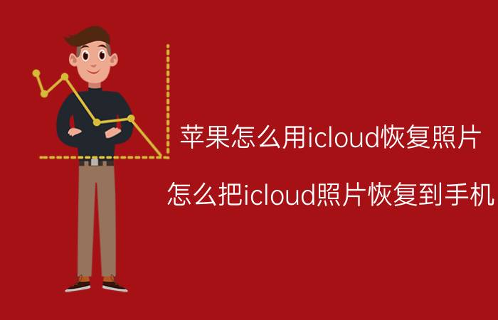 苹果怎么用icloud恢复照片 怎么把icloud照片恢复到手机？